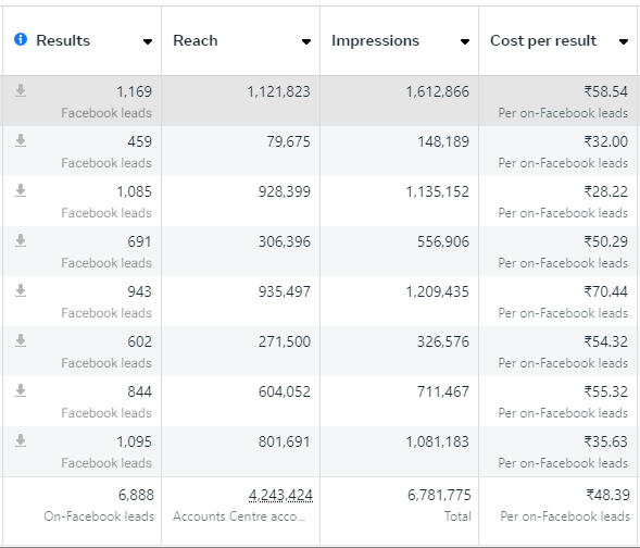 Best Front-End Developer